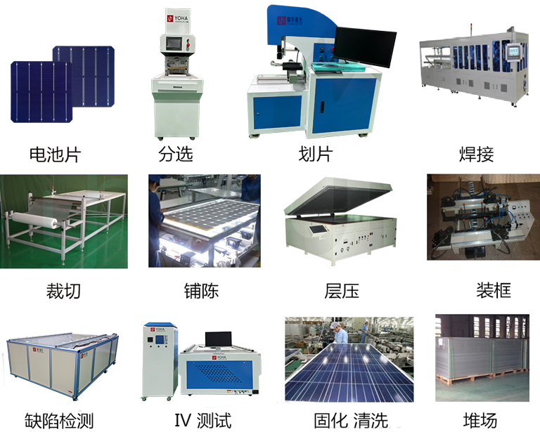 10MW 自動太陽能組件生產(chǎn)線解決方案